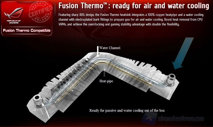 Fusion thermo