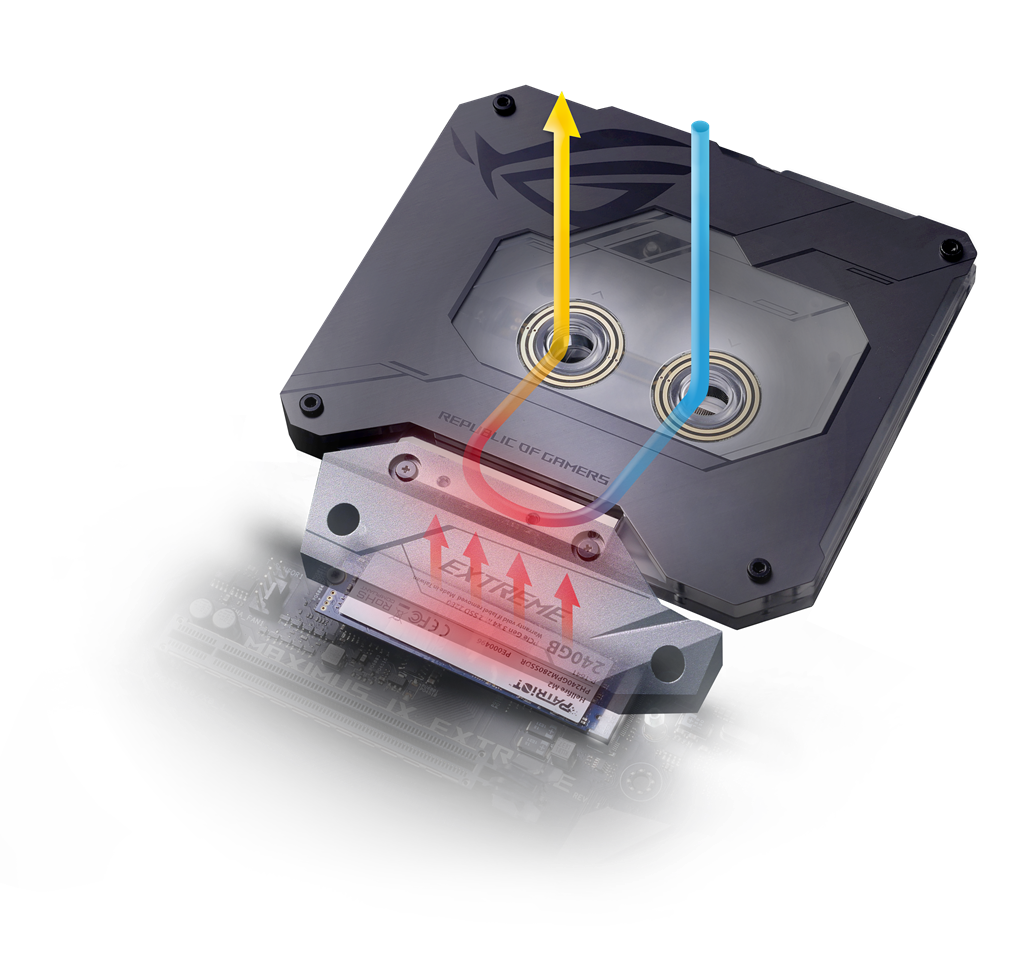 ROG-Maximus-IX-Extreme-monoblock-integrated-M.2-heatsink