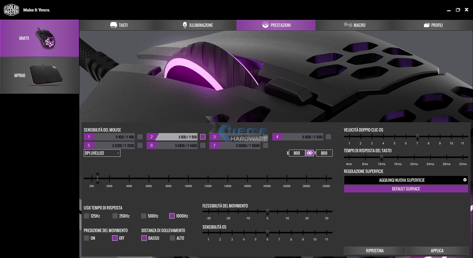 Cooler Master MasterPlus 4 444c7