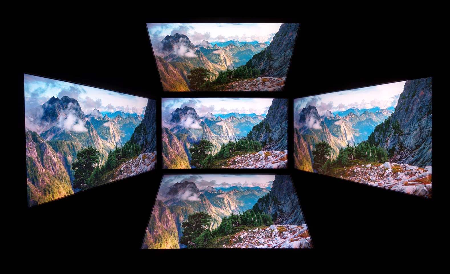 Angoli di visione